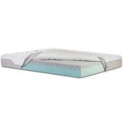 Двулицев матрак Magnistretch Sport 23см.