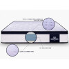 Двулицев матрак King Line Prince &amp; Princess 30см.
