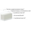Двулицев матрак Naturcomfort Deluxe 30см. - Magniflex
