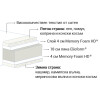 Двулицев матрак Virtuoso 30см. - Magniflex
