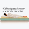 Двулицев матрак Infinity 30см. - iSleep