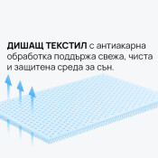 Двулицев матрак Orto Relax 20см. - iSleep