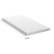 Топ матрак CoolComfort 8см. - iSleep