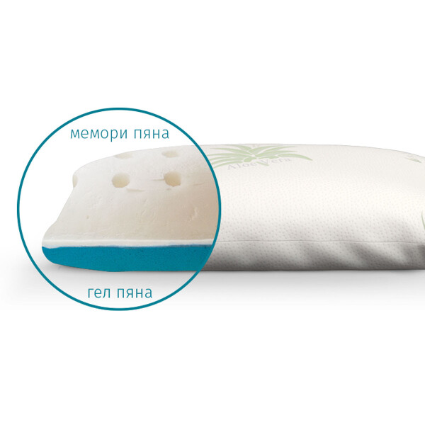 Възглавница Memogel - iSleep