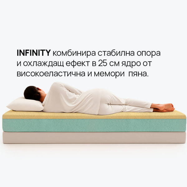 Двулицев матрак Infinity 30см. - iSleep