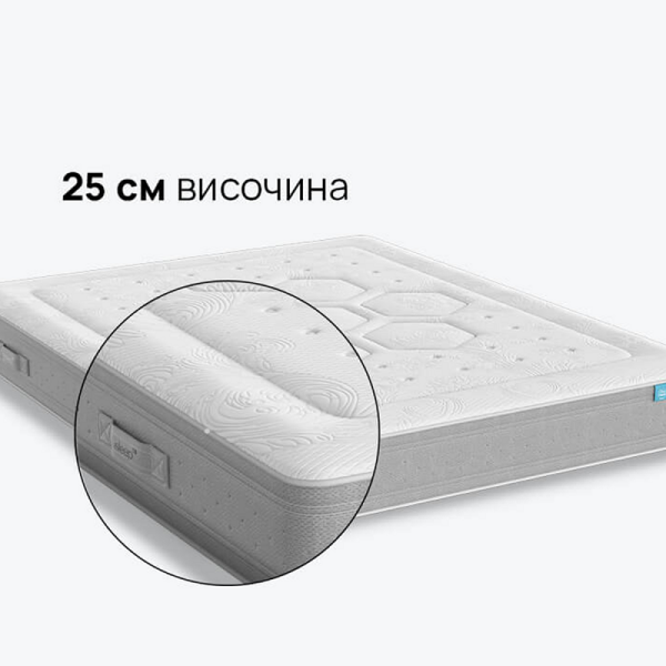 Двулицев матрак Nest Hybrid 25см. - iSleep
