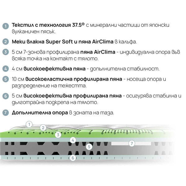 Двулицев матрак Olympia 28см. - iSleep