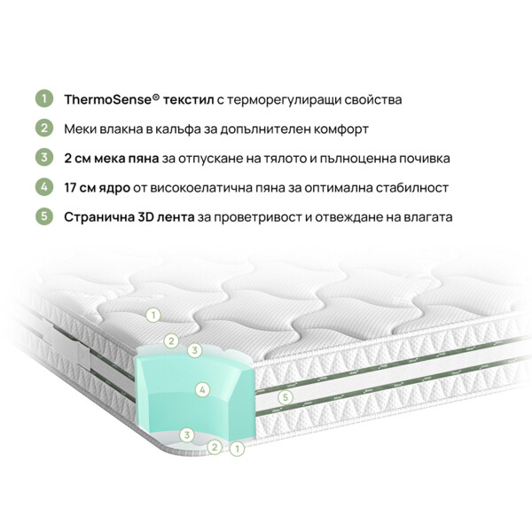 Двулицев матрак OmniRest 21см. - iSleep