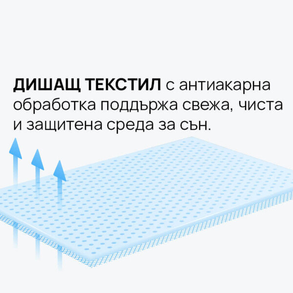 Двулицев матрак Orto Relax 20см. - iSleep