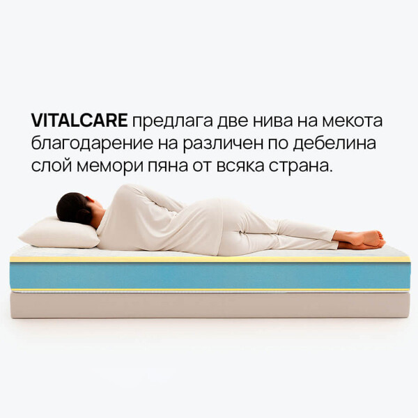 Двулицев матрак Vitalcare 23см. - iSleep