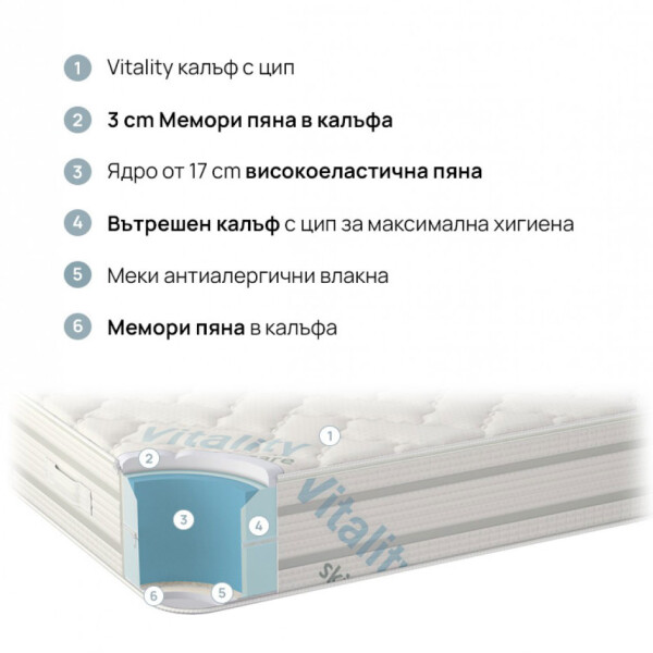 Двулицев матрак Vitalcare 23см. - iSleep