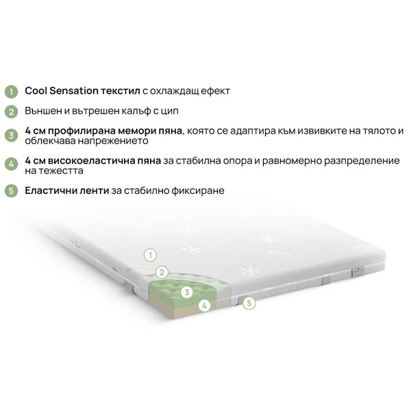 Топ матрак CoolComfort 8см. - iSleep